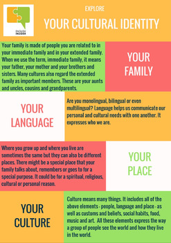 worksheet culture family Your by  TpT  cultural identity englishinsider questionnaire