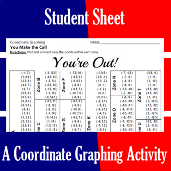 You're Out - A Baseball Coordinate Graphing Activity by Mike's Math Market