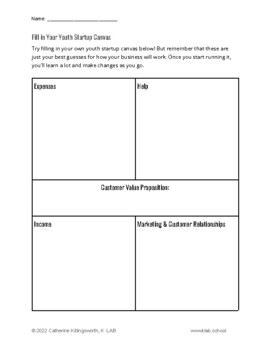 Youth Business Model Canvas (PBL handout) by Catherine Killingsworth at ...