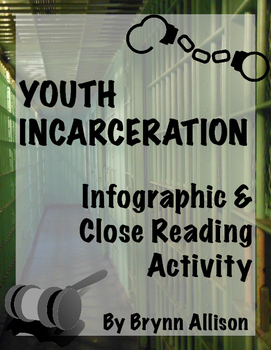 Preview of Youth Incarceration Infographic & Close Reading Activity