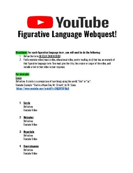 Preview of Youtube Figurative Language Webquest!