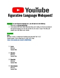 Youtube Figurative Language Webquest!