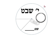 Yud Shevat Spin wheel of Rebbeim
