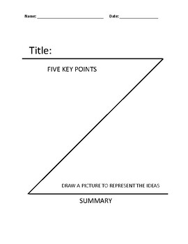 Preview of Z Chart Template