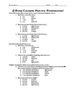 Preview of Z-Score Coloring Activity (Thanksgiving)