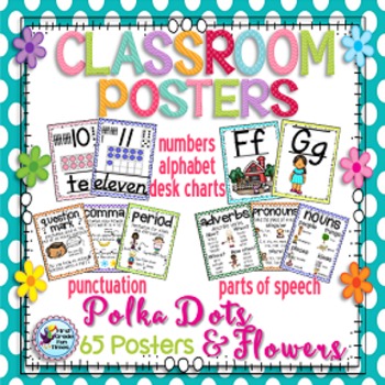 Preview of Classroom Decor Polka Dot Posters