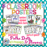 Classroom Decor Polka Dot Posters