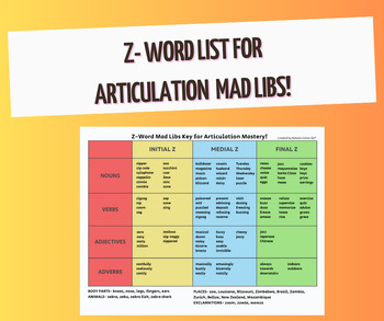 Preview of Z- Word List Mad Libs Key for Articulation Mastery! 