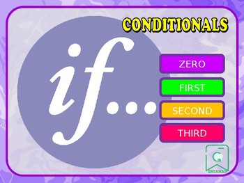 Preview of ZERO, FIRST, SECOND AND THIRD CONDITIONALS. Grammar. Power Point