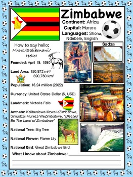 Preview of ZIMBABWE History & Geography, Travel The World Worksheet