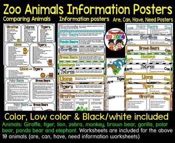 Preview of ZOO ANIMALS INFORMATION POSTERS