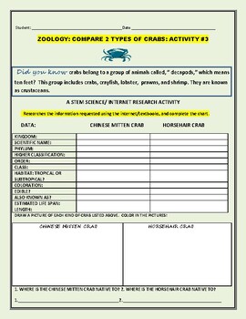 Preview of ZOOLOGY:COMPARE TWO TYPES OF CRABS #3: A STEM SCIENCE RESEARCH ACTIVITY