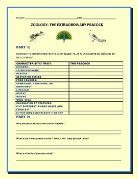 Preview of ZOOLOGY: THE EXTRAORDINARY PEACOCK: A SCIENCE STEM RESEARCH ACTIVITY