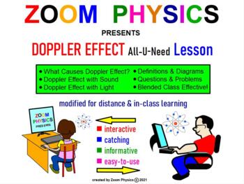 Preview of ZOOM PHYSICS: DOPPLER EFFECT EXPALINED All-U-Need Lessons Q&A Test Prep!
