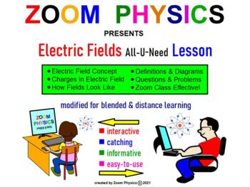 Preview of ZOOM PHYSICS: ELECTROSTATICS: ELECTRIC FIELDS All-U-Need LESSON Q&A Test Prep!