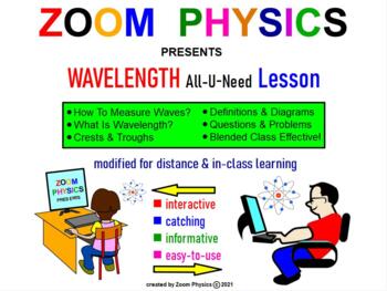 Preview of ZOOM PHYSICS: WAVELENGTH, WAVE CRESTS & TROUGHS All-U-Need Lessons Q&A Test Prep