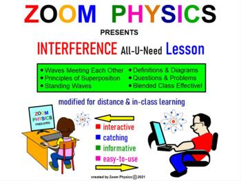 Preview of ZOOM PHYSICS: WAVES INTERFERENCE EXPLAINED All-U-Need Lessons Q&A Test Prep!