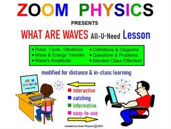 Preview of ZOOM PHYSICS: WHAT ARE WAVES? All-U-Need Lessons Diagrams Q&A Review Test Prep!