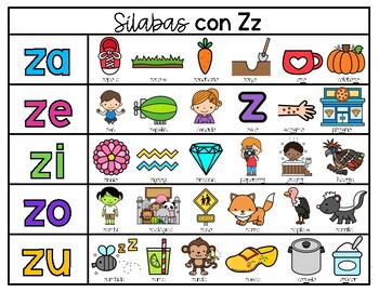 Za Ze Zi Zo Zu Actividad De Clasificacion By La Maestra Pati Bilingue