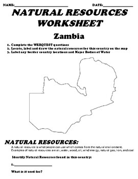 zambia natural resources