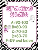 Zebra Print Grading Scale