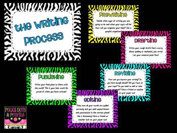 Preview of Zebra Themed Writing Process Posters