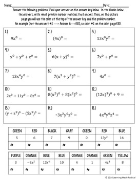negative exponent rule worksheet