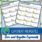 Exponent Properties - Zero and Negative Exponents