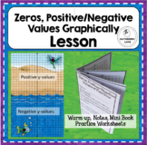 Zeros, Positive and Negative Intervals of Functions Lesson