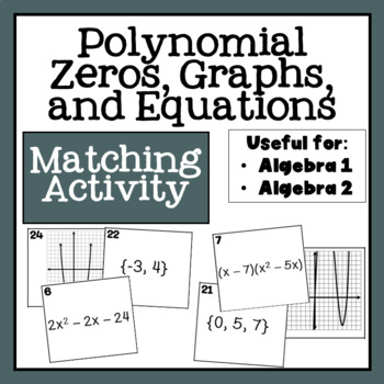 Preview of Zeros of Quadratics and Polynomial Graphs Task Cards