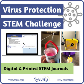 Preview of Zip Line STEM Activity - Virus Protection Challenge