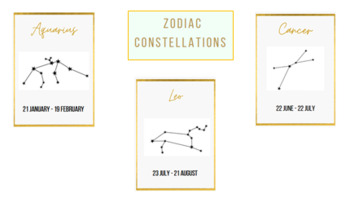 Preview of Zodiac Constellation Cards
