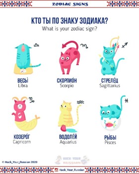 Preview of Zodiac signs in Russian | Vocabulary list with images