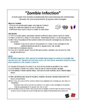 Zombie Infection - Multiplication, Area and Perimeter game
