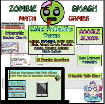 Preview of Zombie Smash: Using Probability Terms - Google Slides Game 2020 ON