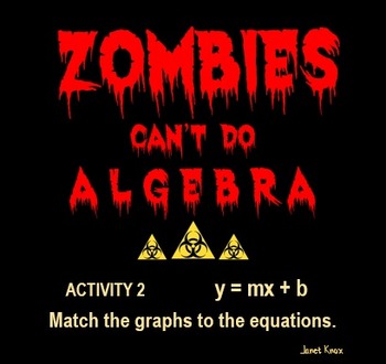 Preview of Zombies Can't Do Algebra, Activity 2:  Match Graphs to Slope-Intercept Equations
