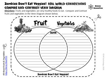 zombies don t eat veggies book companion interactive reading activities