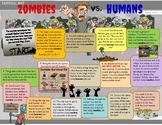 Zombies Vs. Humans - Adding and Subtracting Integers Texas