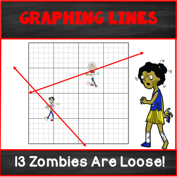 Graphing Lines And Catching Zombies Worksheets Teaching Resources Tpt