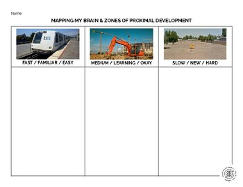 Preview of Zone of Proximal Development Chart - How to Grow Your Brain Unit