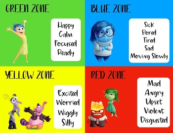 Preview of Zone of Regulation Posters - Inside Out Theme