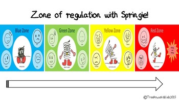 Preview of Zone of Regulation with Springie!