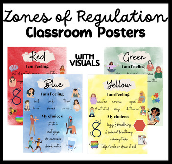 Preview of Zones Of Regulation Posters | Visuals & Steps | Calming Corner