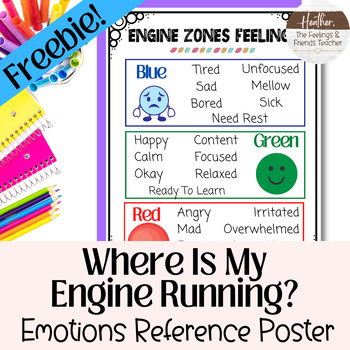 Preview of Zones Of Regulation Poster For Emotion Regulation | Feelings Check-In Chart