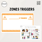 Zones Triggers