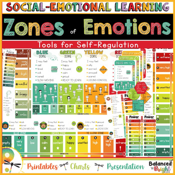 Preview of Zones of Emotions BUMPER: Self-Regulation, Self-Awareness, Check-In Tools
