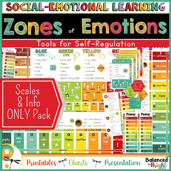 Preview of Zones of Emotions Scale Check-In Charts Only: Self-Awareness, Self-Regulation