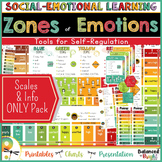 Zones of Emotions Scale Check-In Charts Only: Self-Awarene