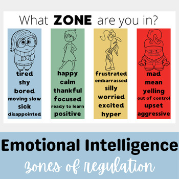 Zones of Regulation by Miss Ks Little Dinos | TPT