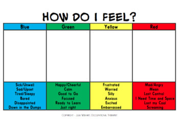 Pdf Free Printable Zones Of Regulation Printable Download Docx Zip